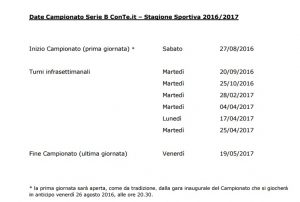cartello serie B