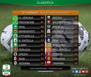 16265896_1395681177170882_5628132620578797849_n