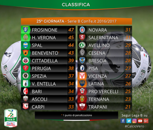 16729395_1412447065494293_1907618723658788442_n