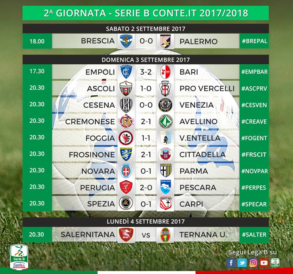 ¡Oye! 20+  Listas de Serie B Oggi? Scopri su sky sport tutti i risultati aggiornati in tempo reale delle partite di serie b 2021/2022.