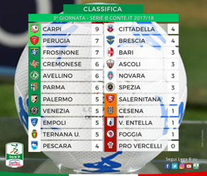 21463084_1689412157797781_7638536692375506918_n