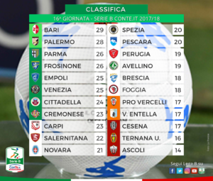 23915576_1786804294725233_317173004235017794_n