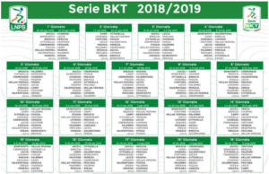 CALENDARIO SERIE B 2018-2019